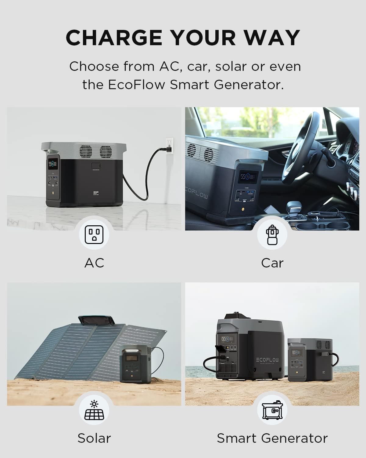 EF ECOFLOW Solar Generator DELTA2 with 220W Solar Panel, LFP(LiFePO4 ...